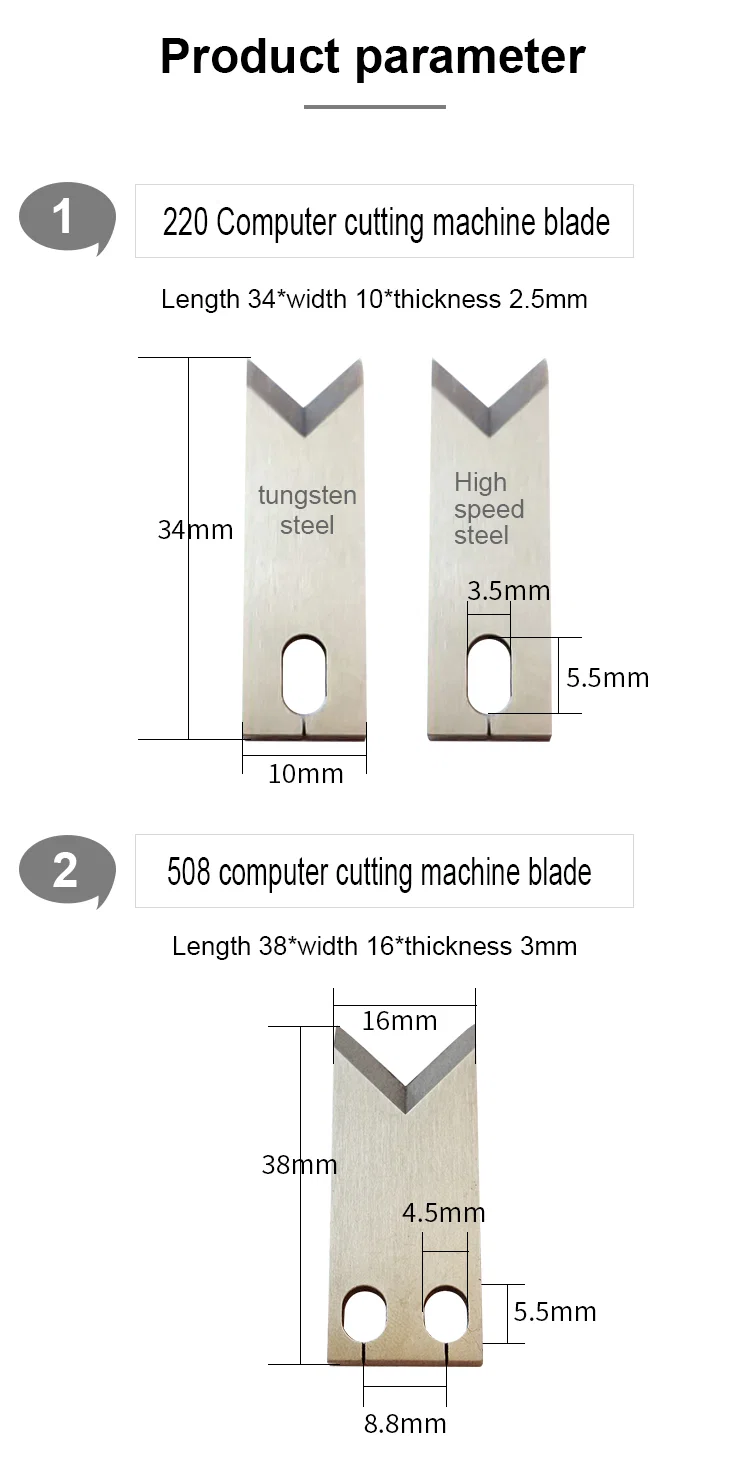 Computer Wire Stripper Blades — Demo Video