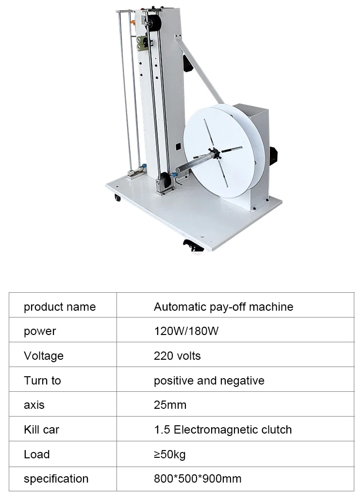Automatic Wire Prefeeder Pay-off Drum — Demo Video